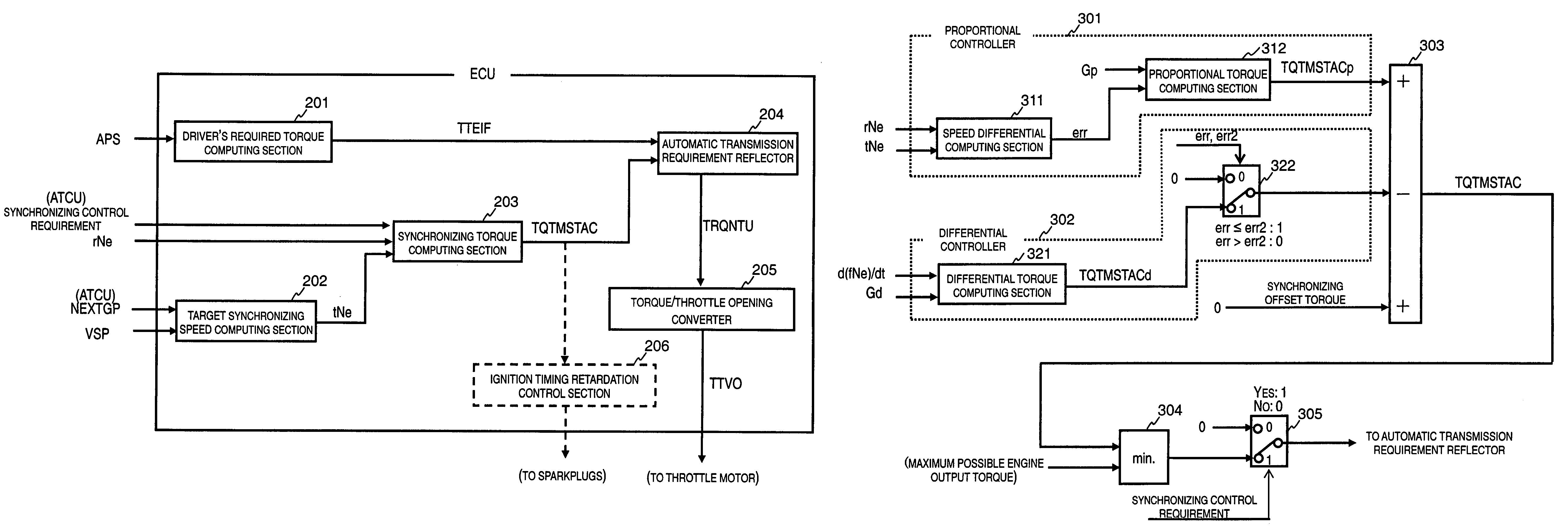 Engine torque control device