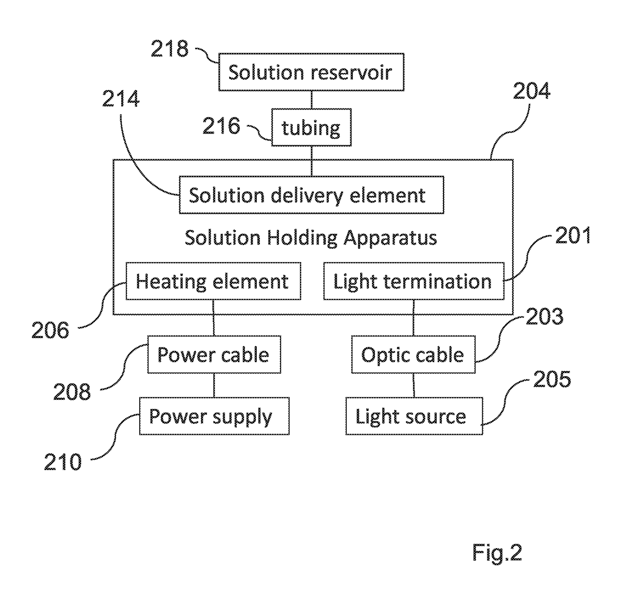 System, apparatus, and method of providing tattoo fading and removal