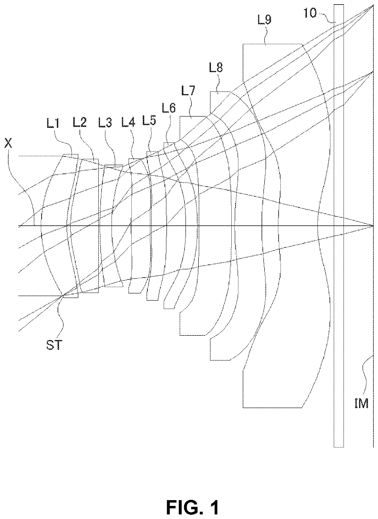 Imaging lens