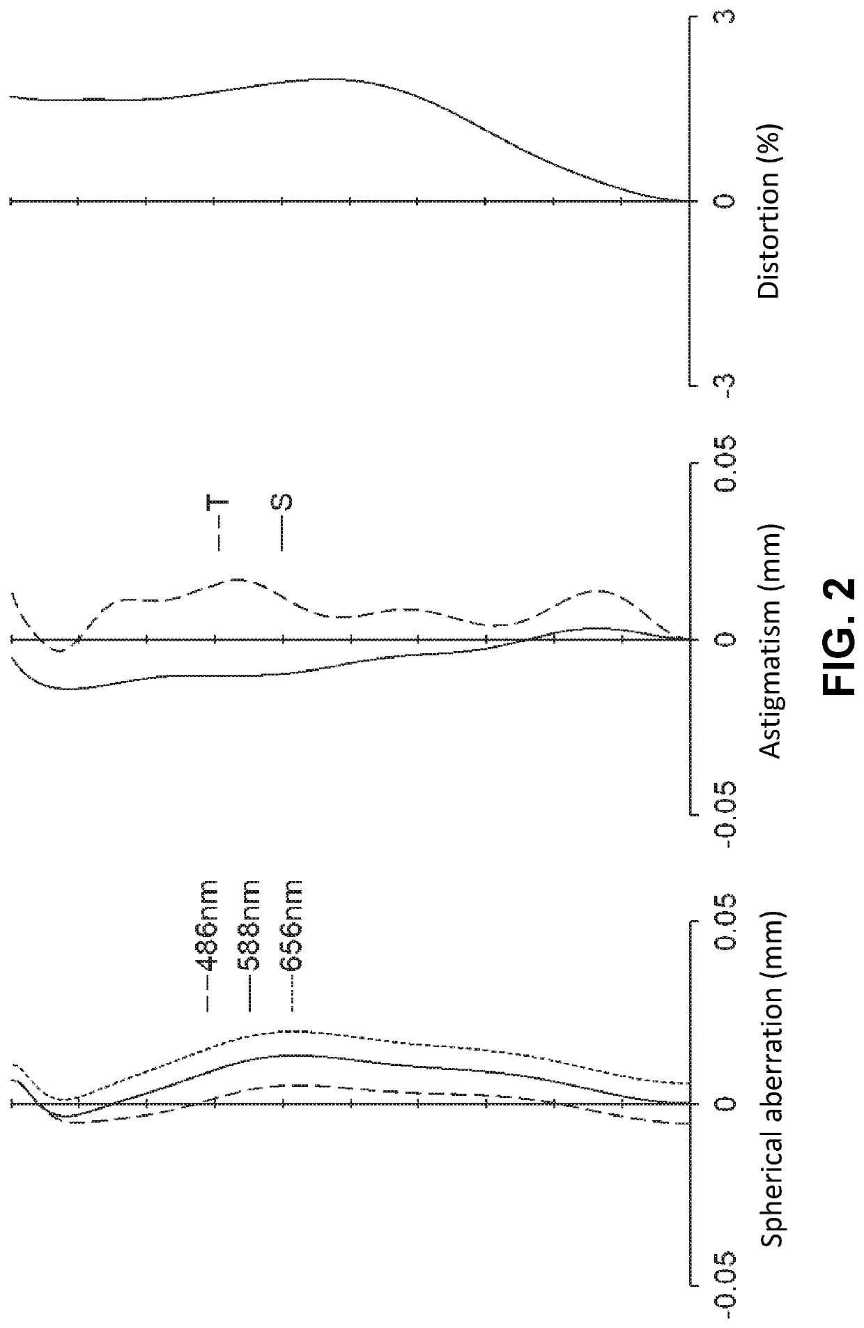 Imaging lens