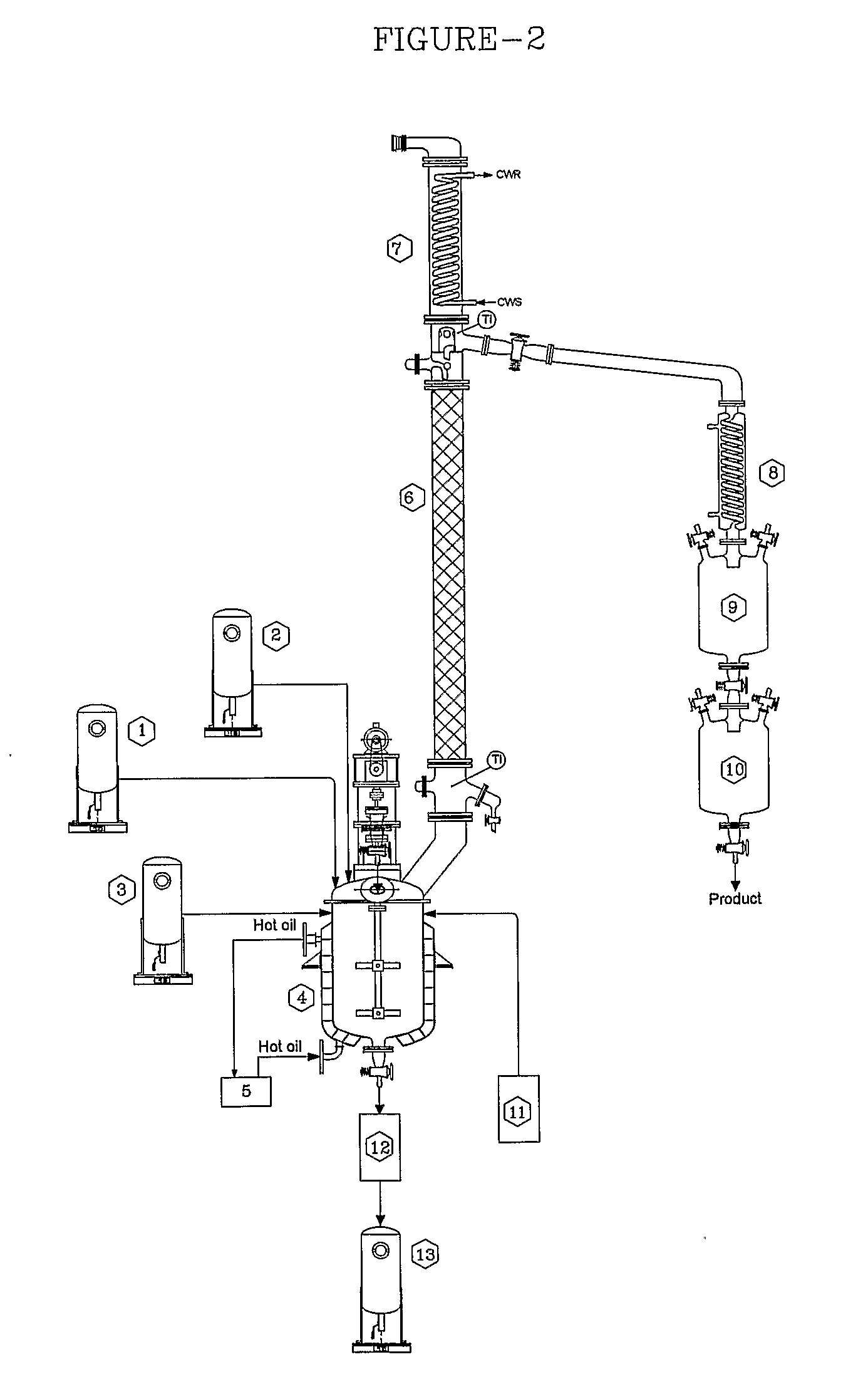 Process for preparing l- (+) -lactic acid