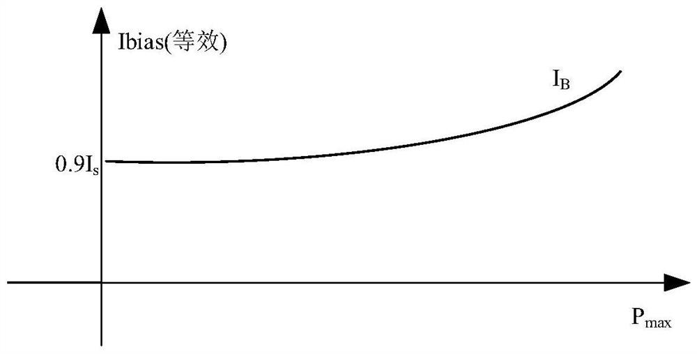 Power unit structure for improving amplification efficiency