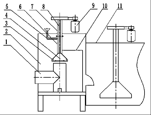 Flotation feeding material pretreatment apparatus and method for integrating flotation feeding material pretreatment apparatus and flotation machine