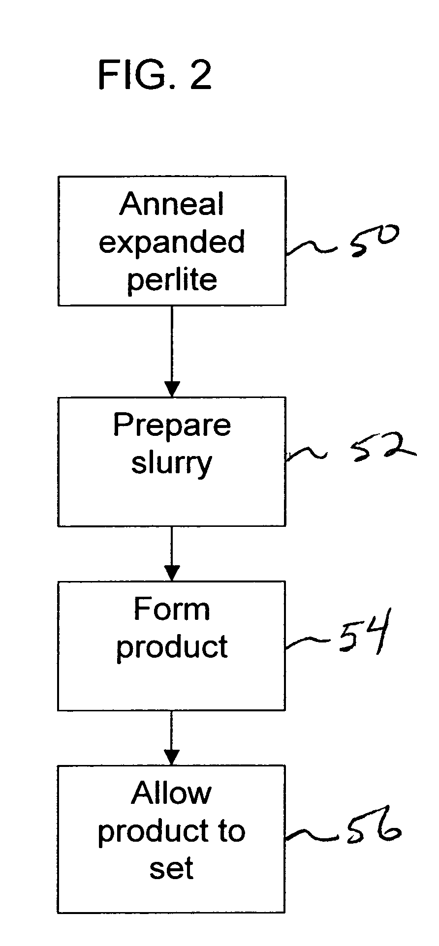 Expanded perlite annealing process