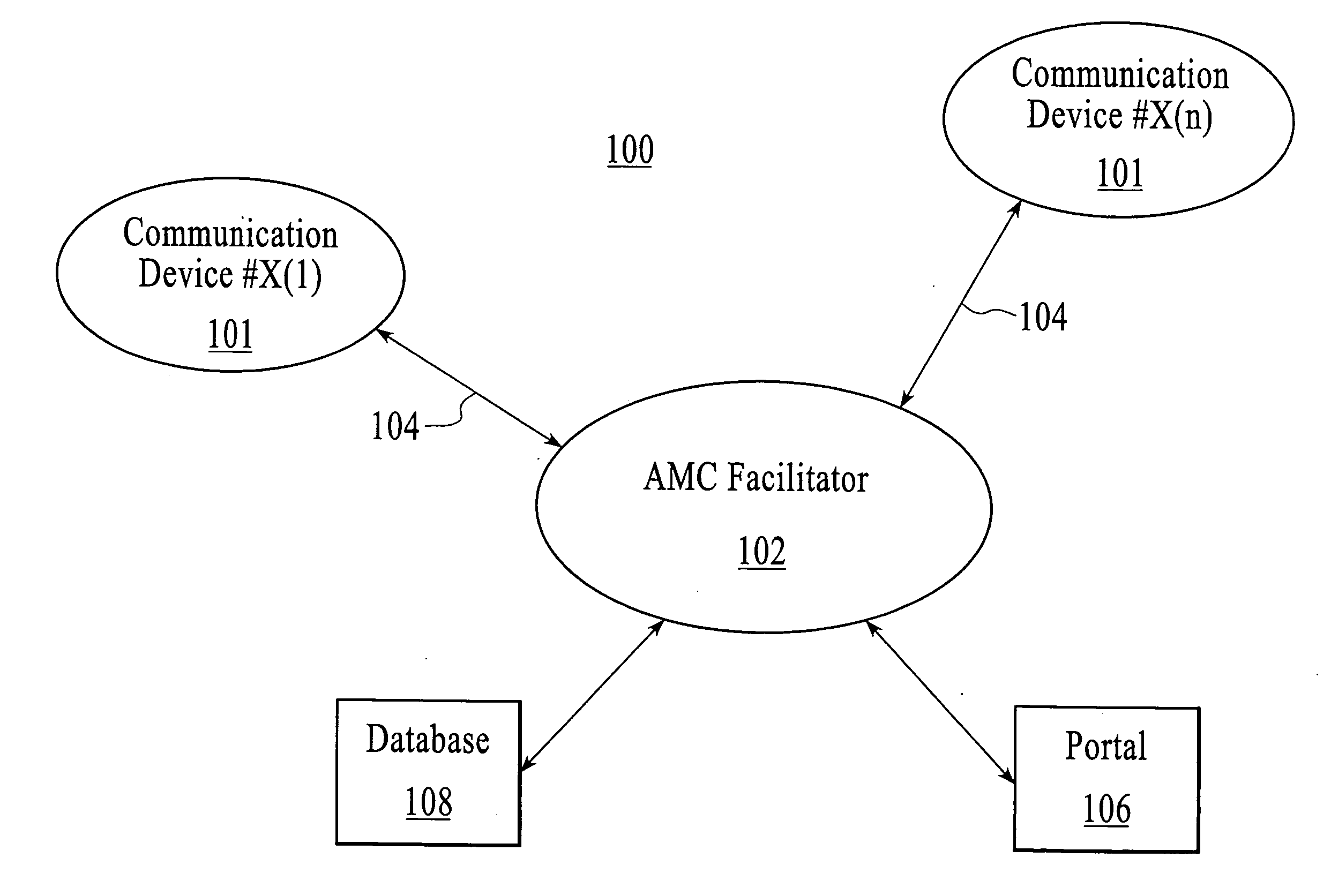 Integration of enterprise voicemail in mobile systems