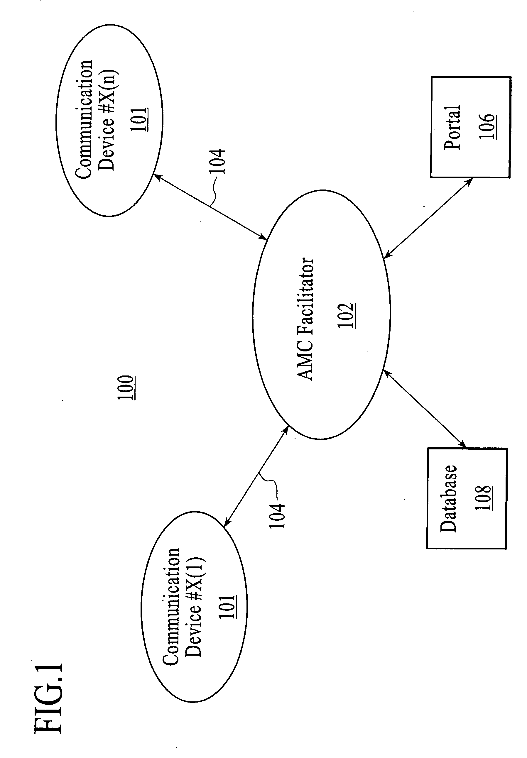 Integration of enterprise voicemail in mobile systems