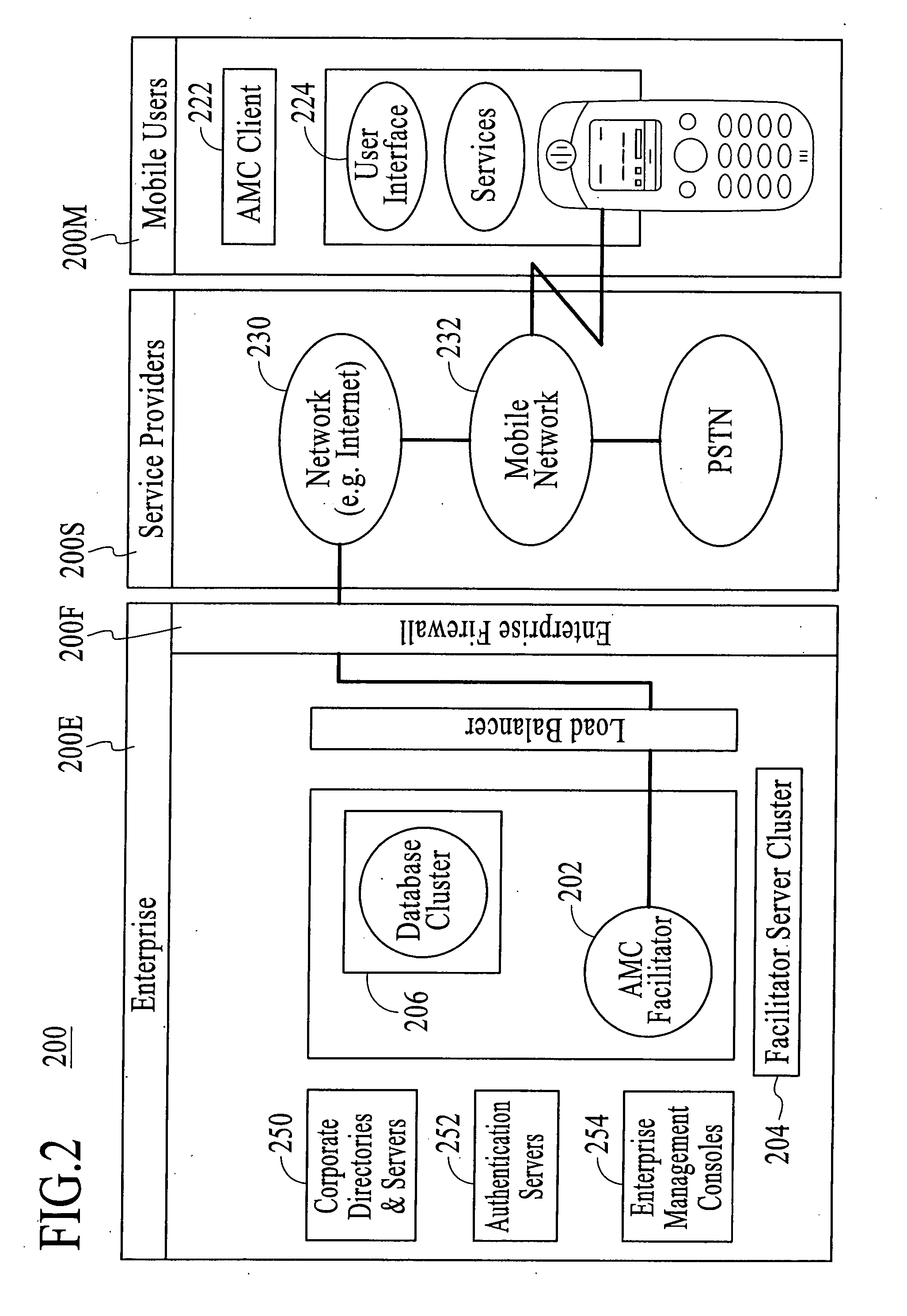 Integration of enterprise voicemail in mobile systems