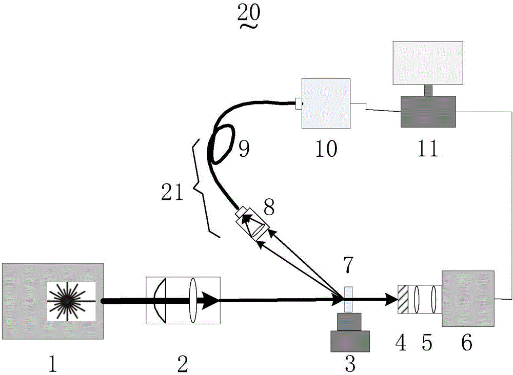 Method and apparatus for online test of laser damages of optical element