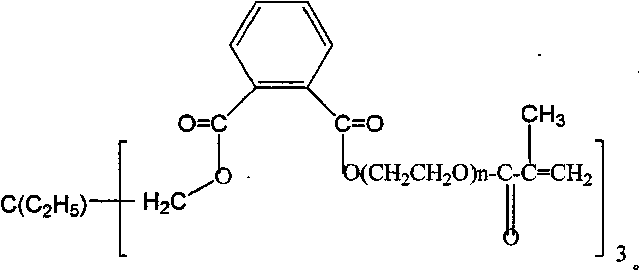 Dental composite resin material with low polymerization shrinkage rate