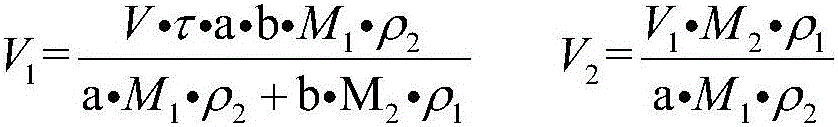 High-pressure fixed bed alkylation method for mixed m-cresol and p-cresol