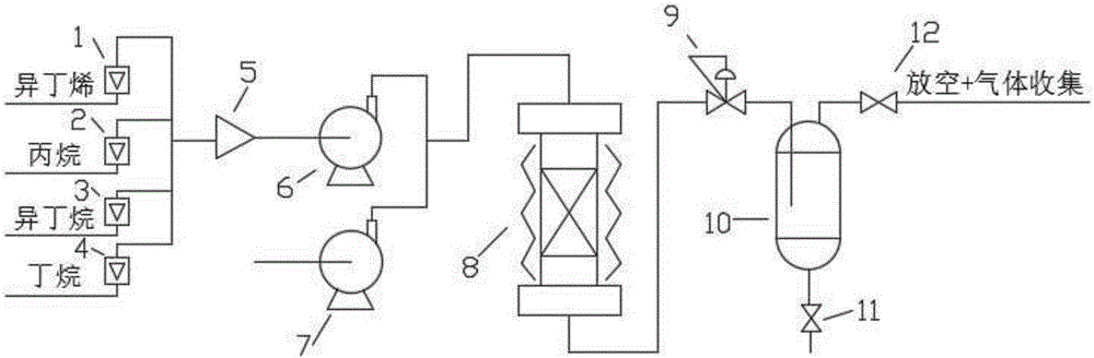 High-pressure fixed bed alkylation method for mixed m-cresol and p-cresol