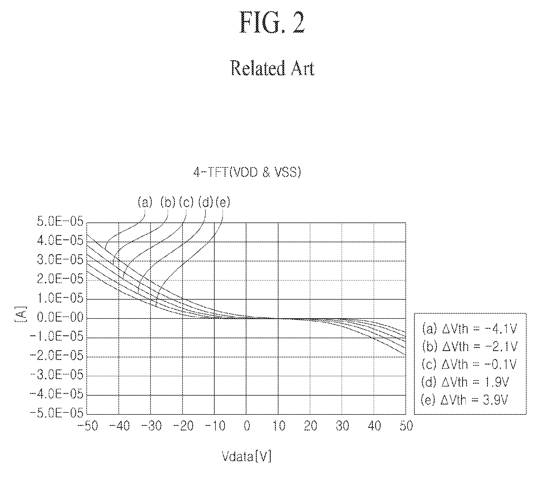 Display device