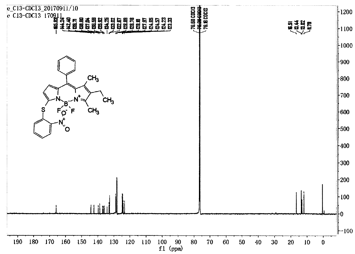 Nitroreductase fluorescent probe based on nitro reduction and sulfur-nitrogen transposition, and preparation method thereof