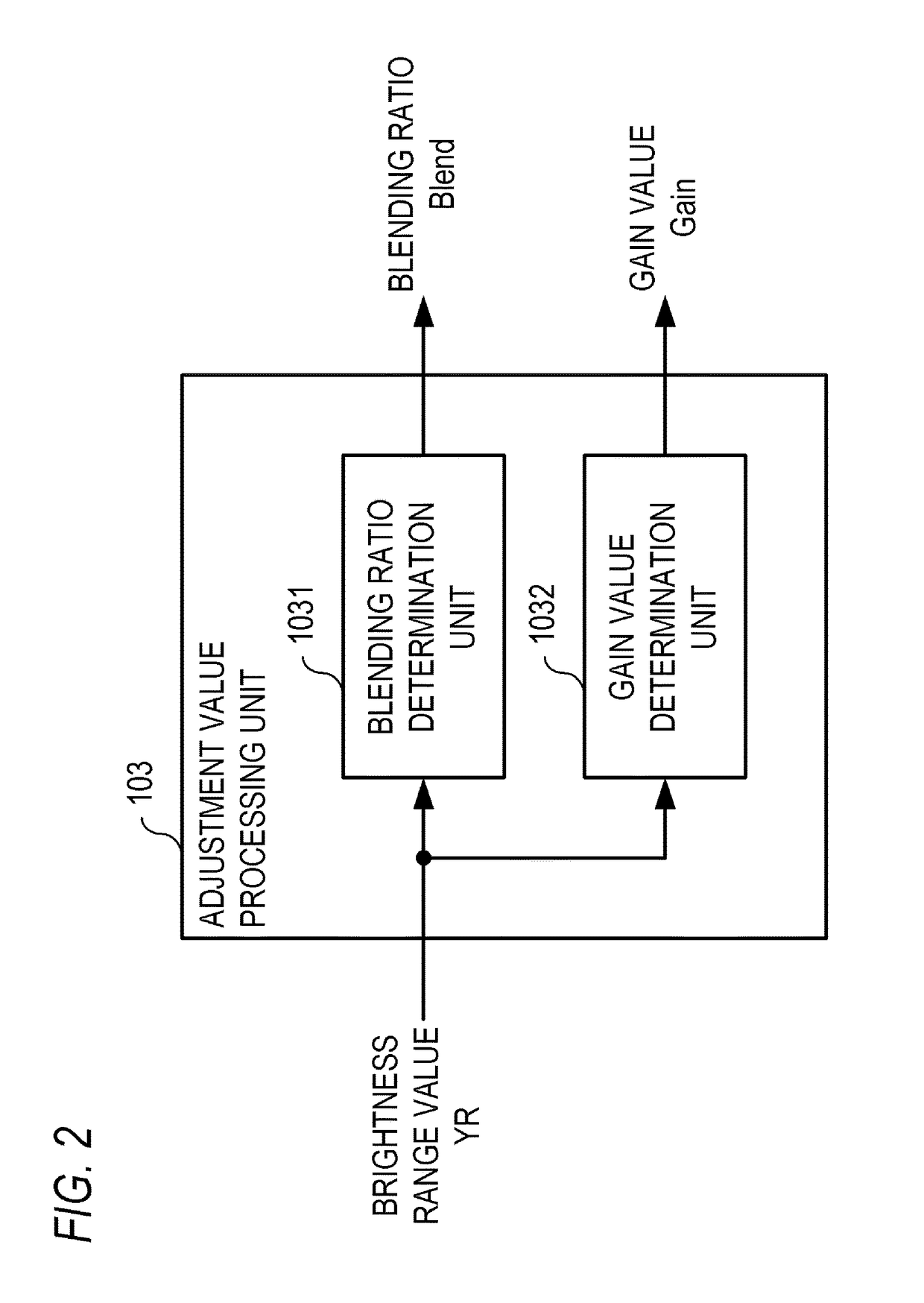 Image processing apparatus and image processing method