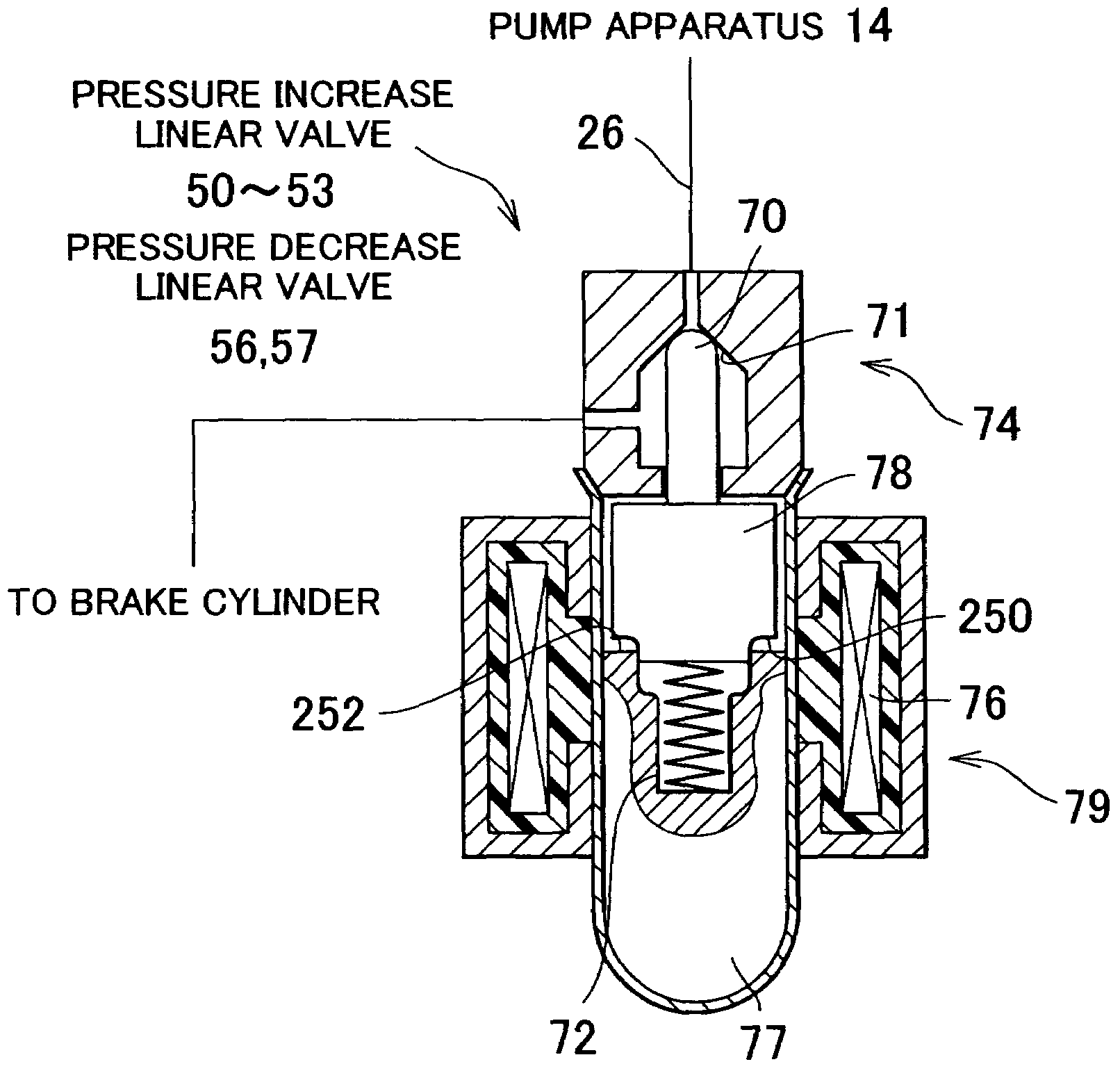 Electromagnetic valve control device and method