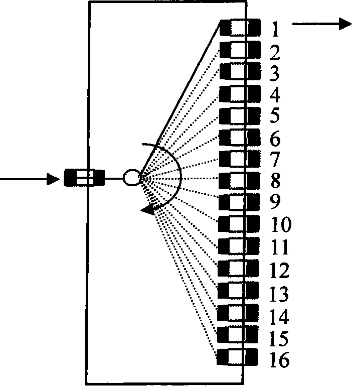 Optic cable automatic monitoring system with optical fiber automatic switch unit