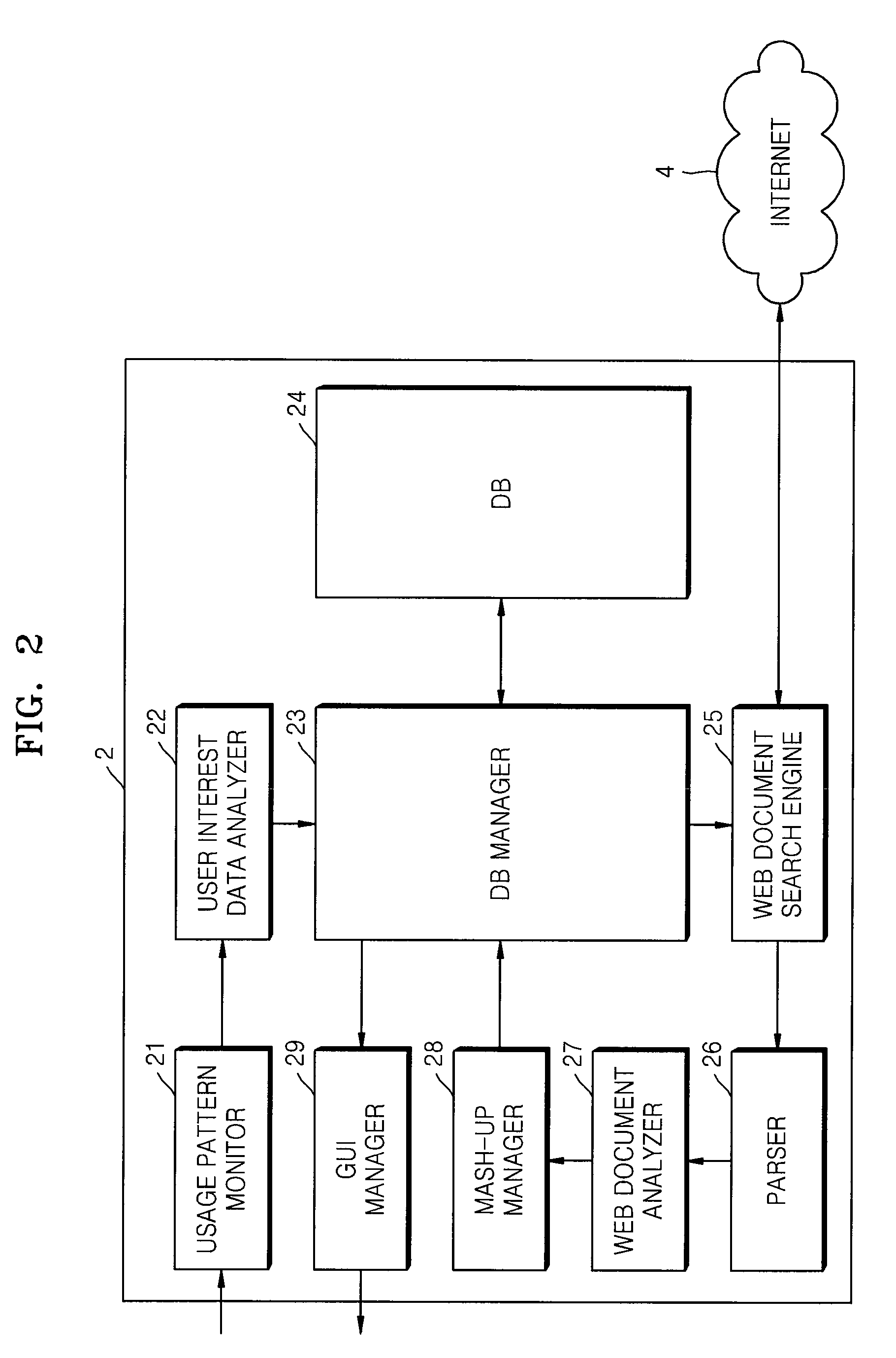 Method of displaying customized data and browser agent