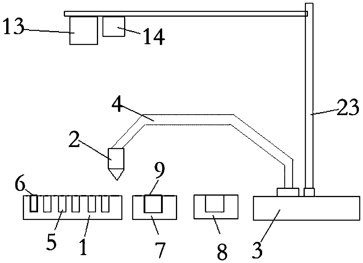 Group nucleic acid test mixing device and method