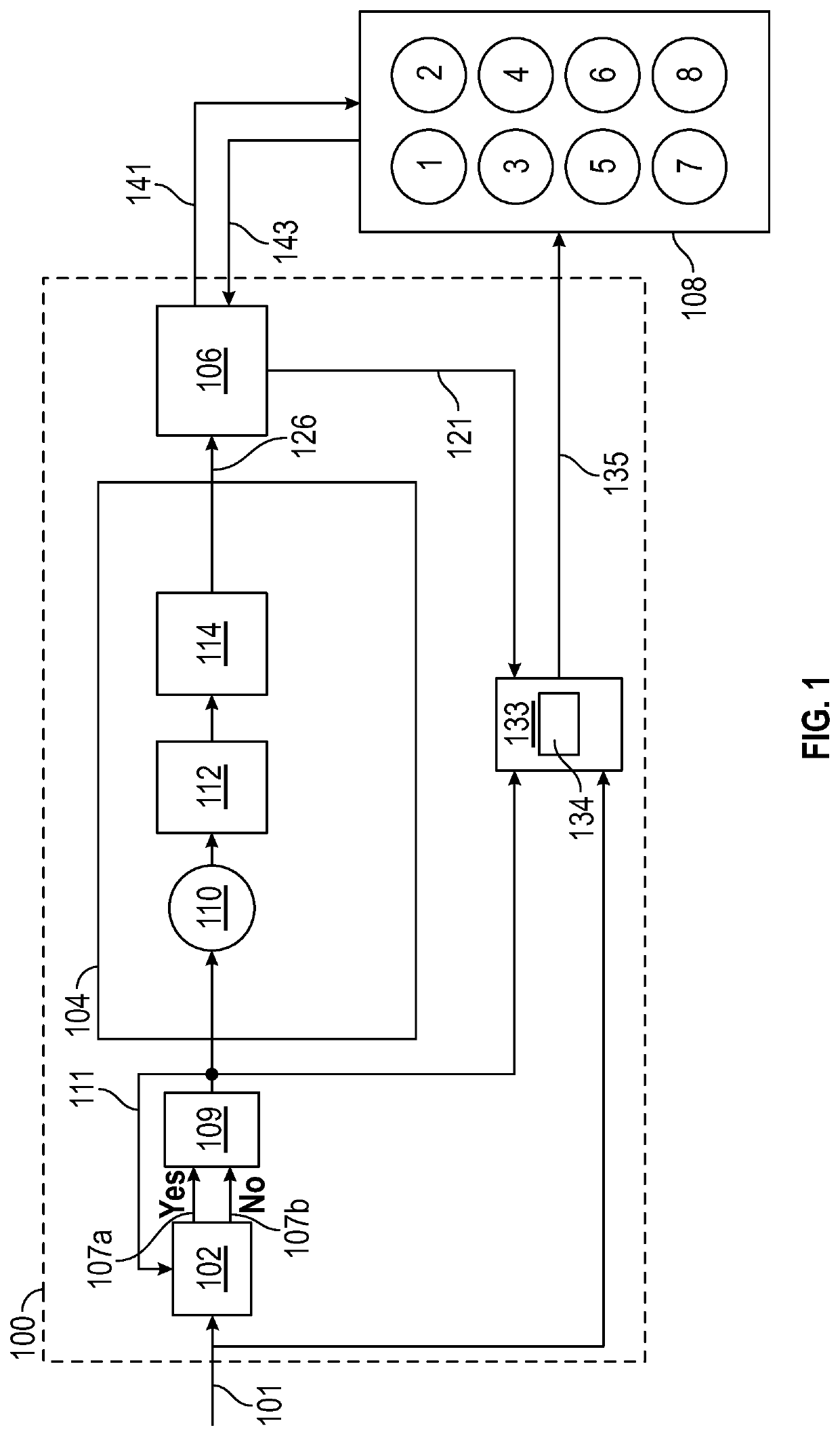 Dynamic skip fire transitions for fixed cda engines