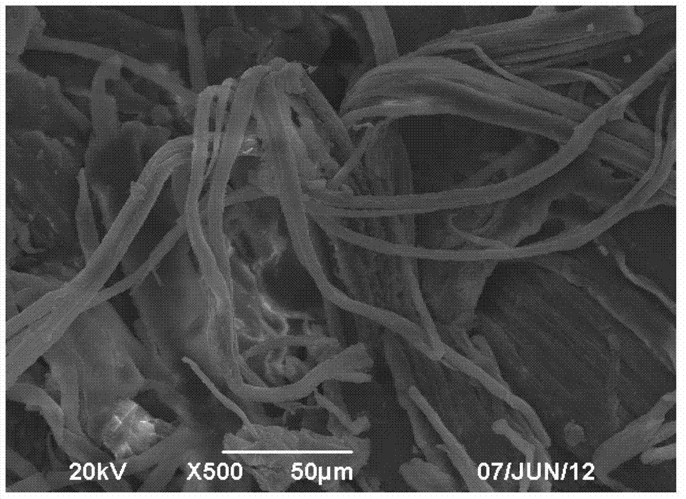 New process for preparing microcrystalline cellulose from lignocelluloses biomass