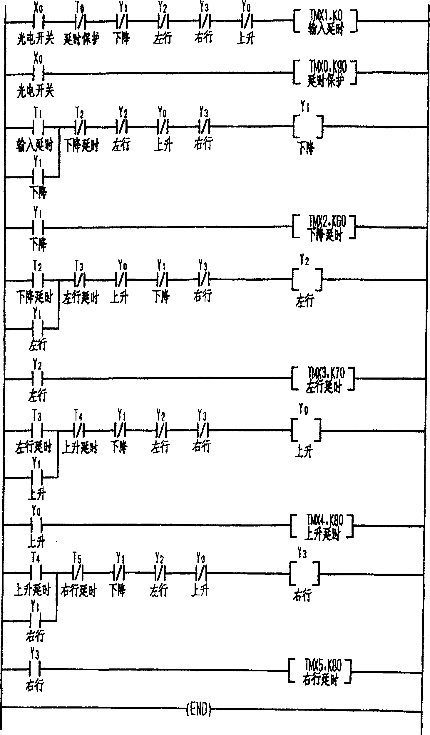 PLC full-automatic controlling steel barrel silk-screen machine