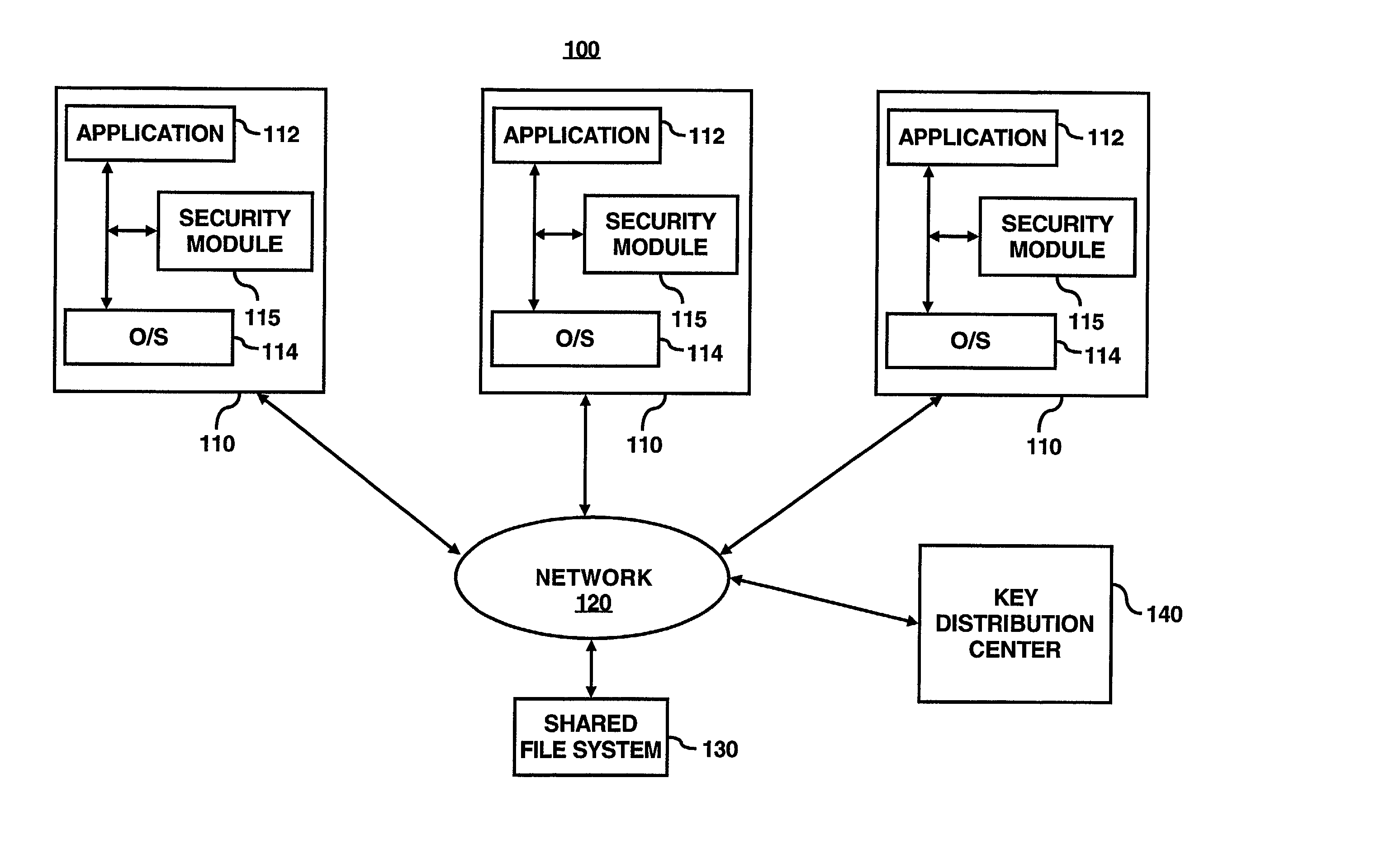 System for enabling lazy-revocation through recursive key generation