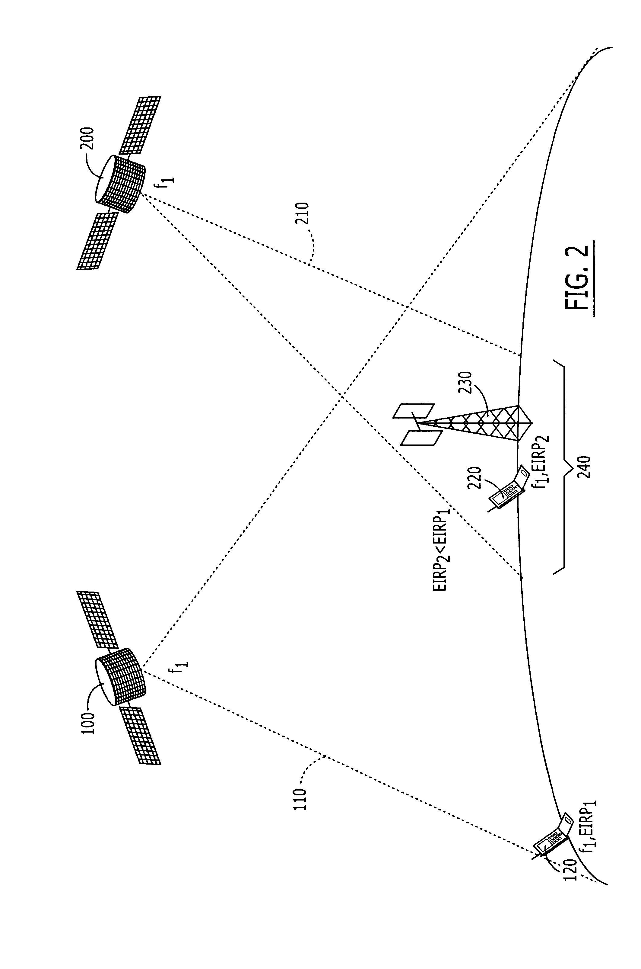 Systems and methods for inter-system sharing of satellite communications frequencies within a common footprint