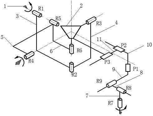 A Three-dimensional Rotational Parallel Mechanism with No Singularity and Completely Isotropic Space