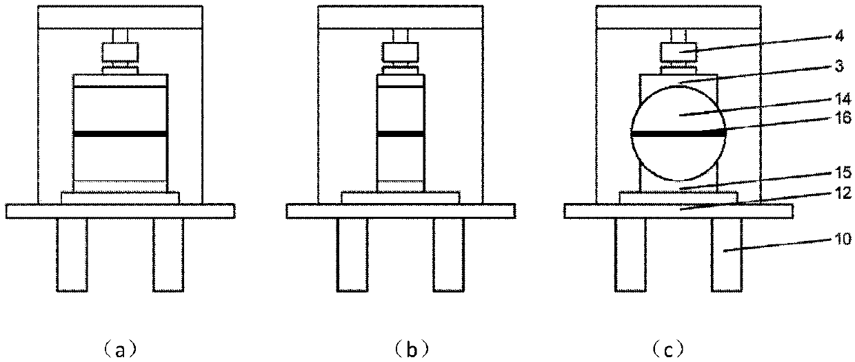 A method and equipment for making multi-scale and multi-shape rock fractures with controllable roughness