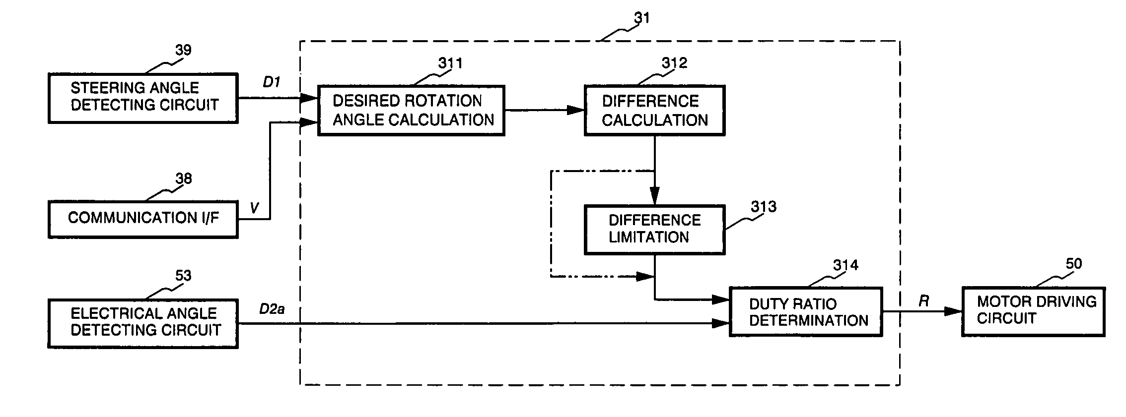 Variable transmission ratio steering apparatus