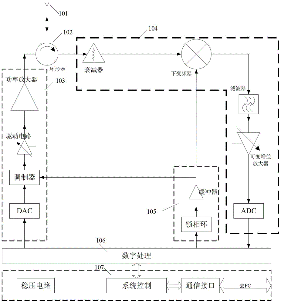 A phase-locked carrier cancellation UHF electronic tag reader and its cancellation method