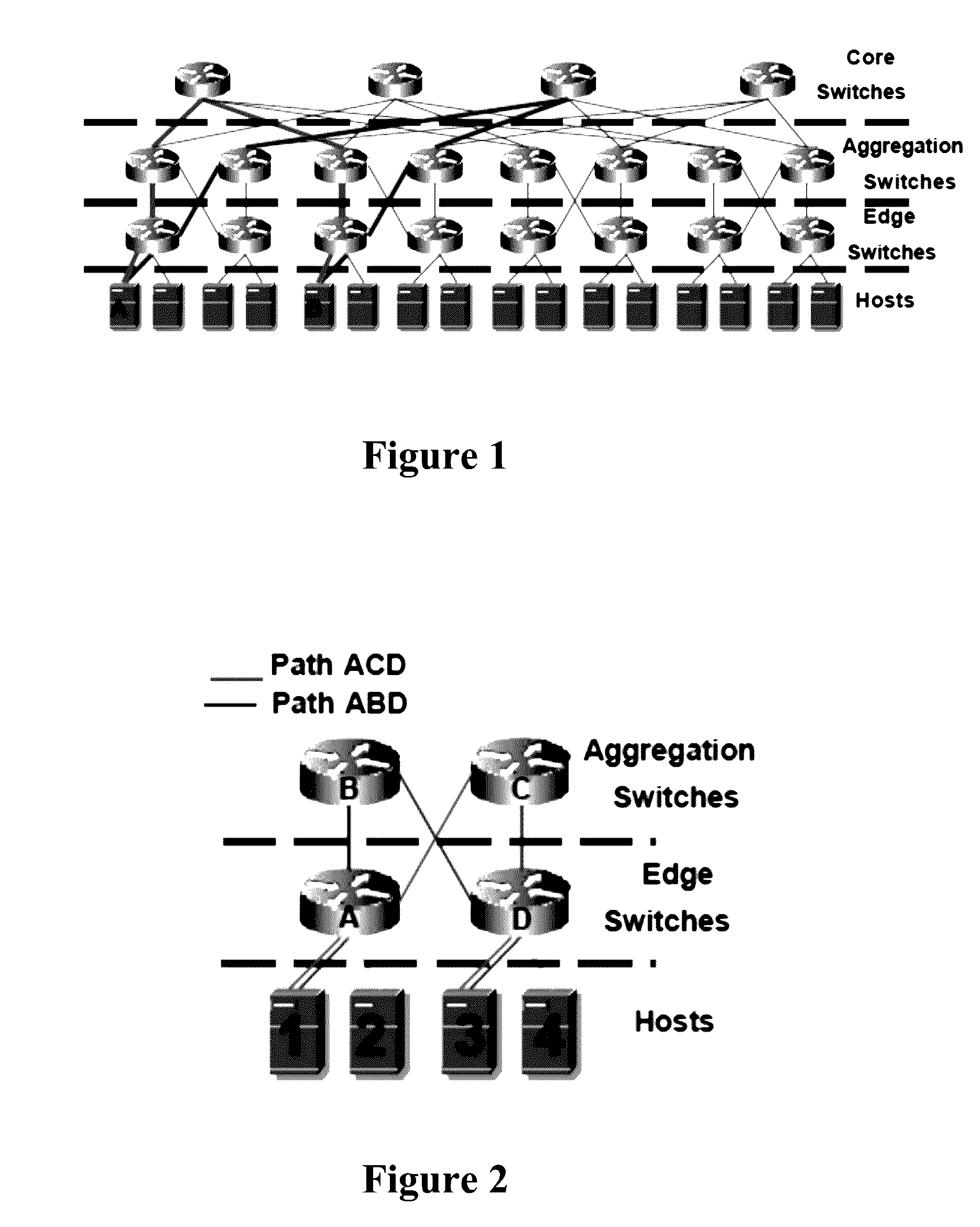 Load-balancing algorithms for data center networks