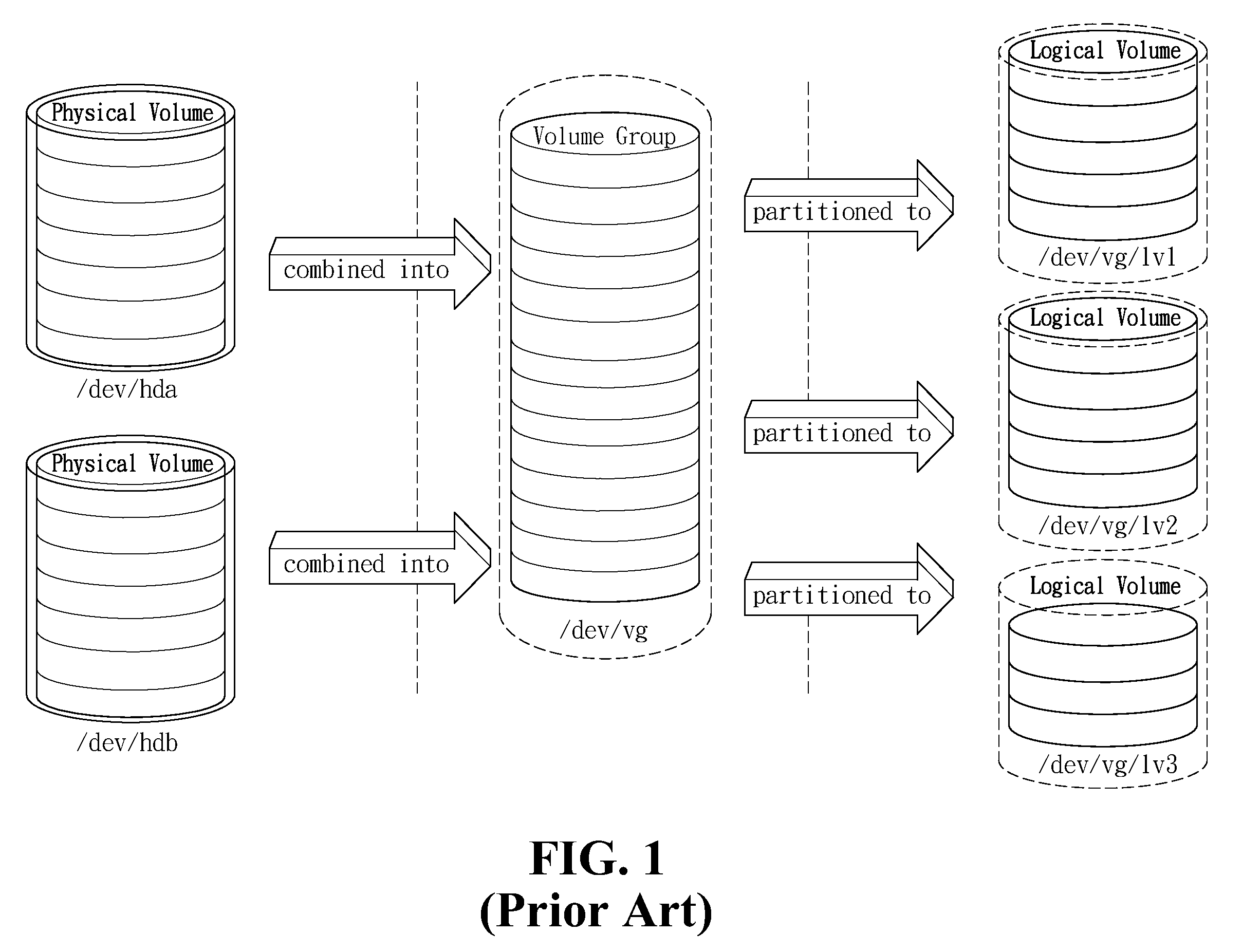 System And Method For Remote Mirror Data Backup Over A Network