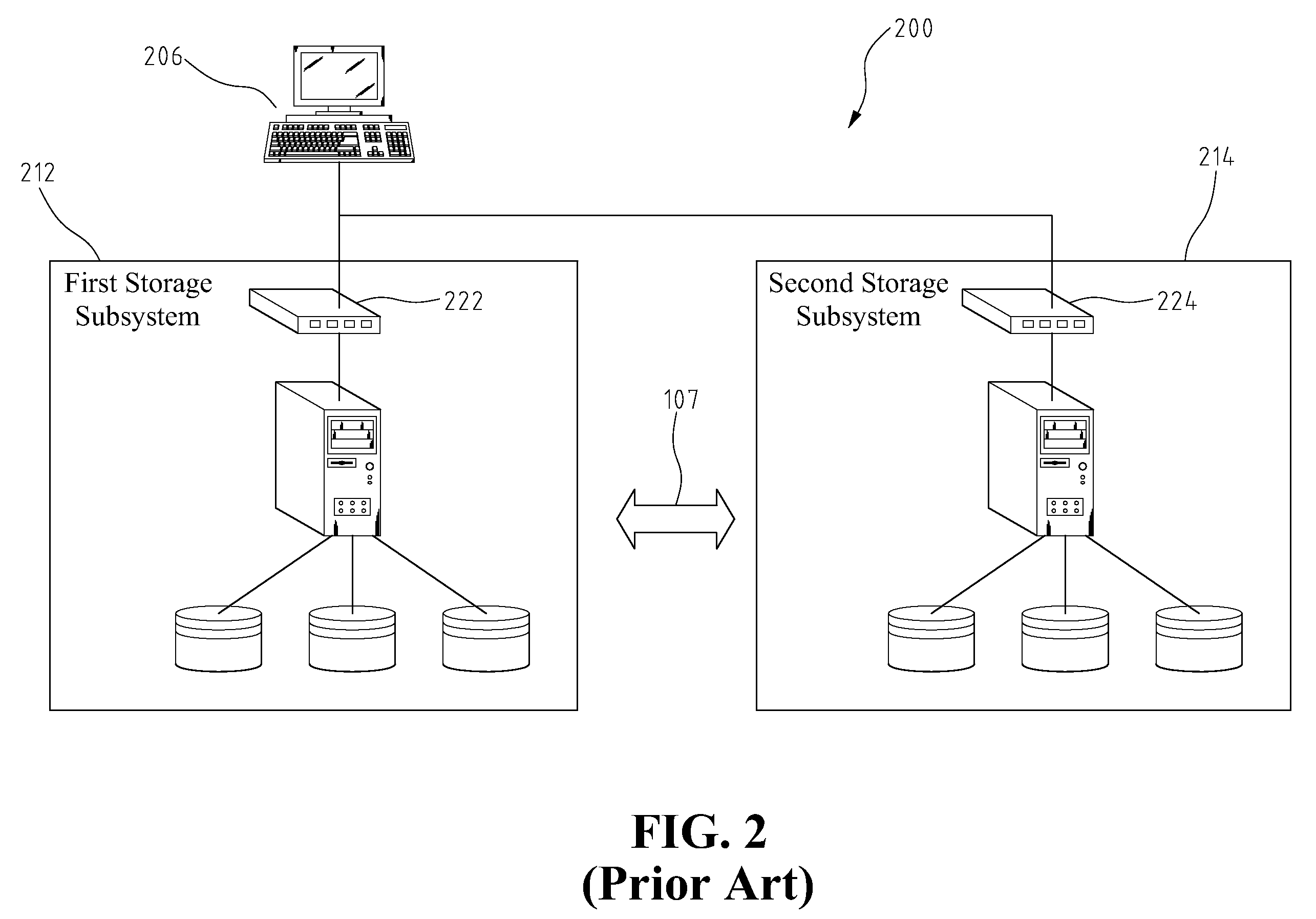 System And Method For Remote Mirror Data Backup Over A Network