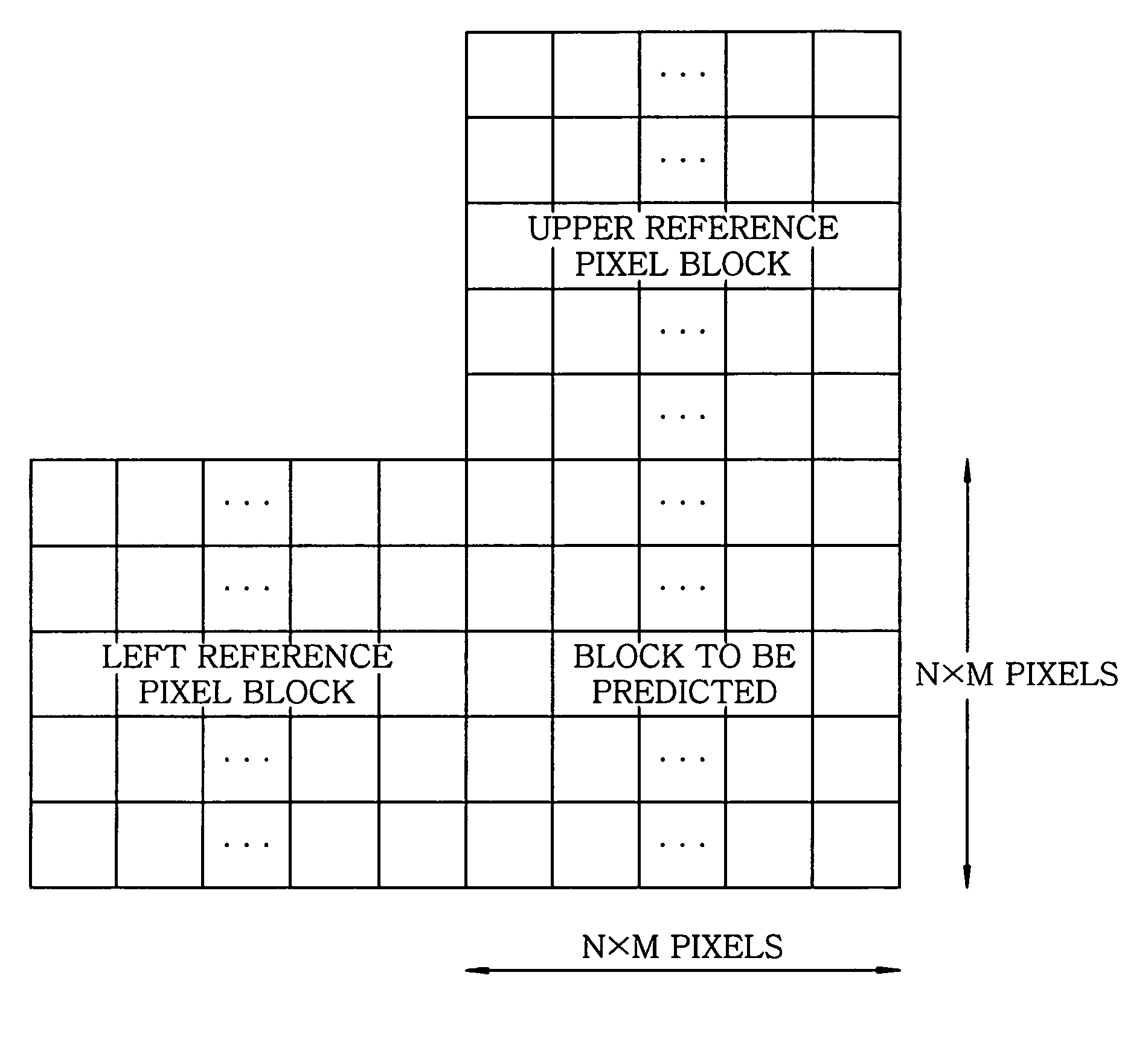 Moving picture coding apparatus