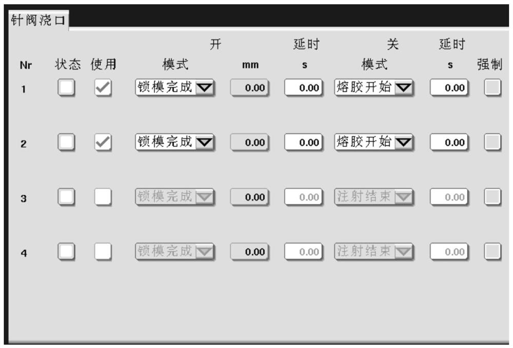 Injection molding machine control method and device, injection molding machine equipment