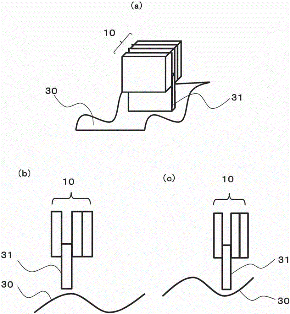 Inkjet device and inkjet method