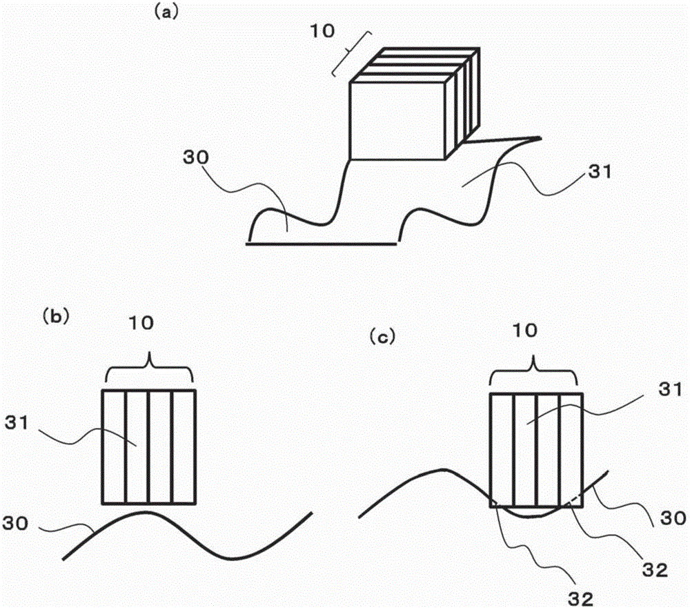 Inkjet device and inkjet method