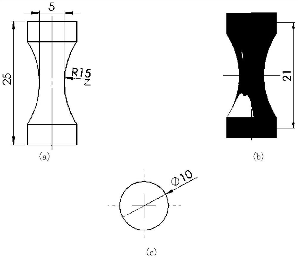 Method, system and device for calibrating deformation behavior of material and simulation platform