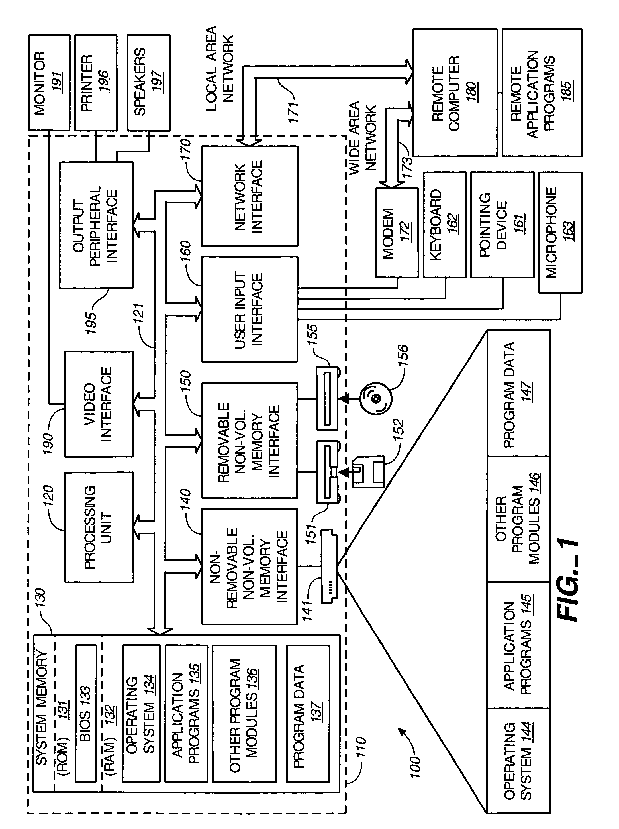 Metadata driven intelligent data navigation