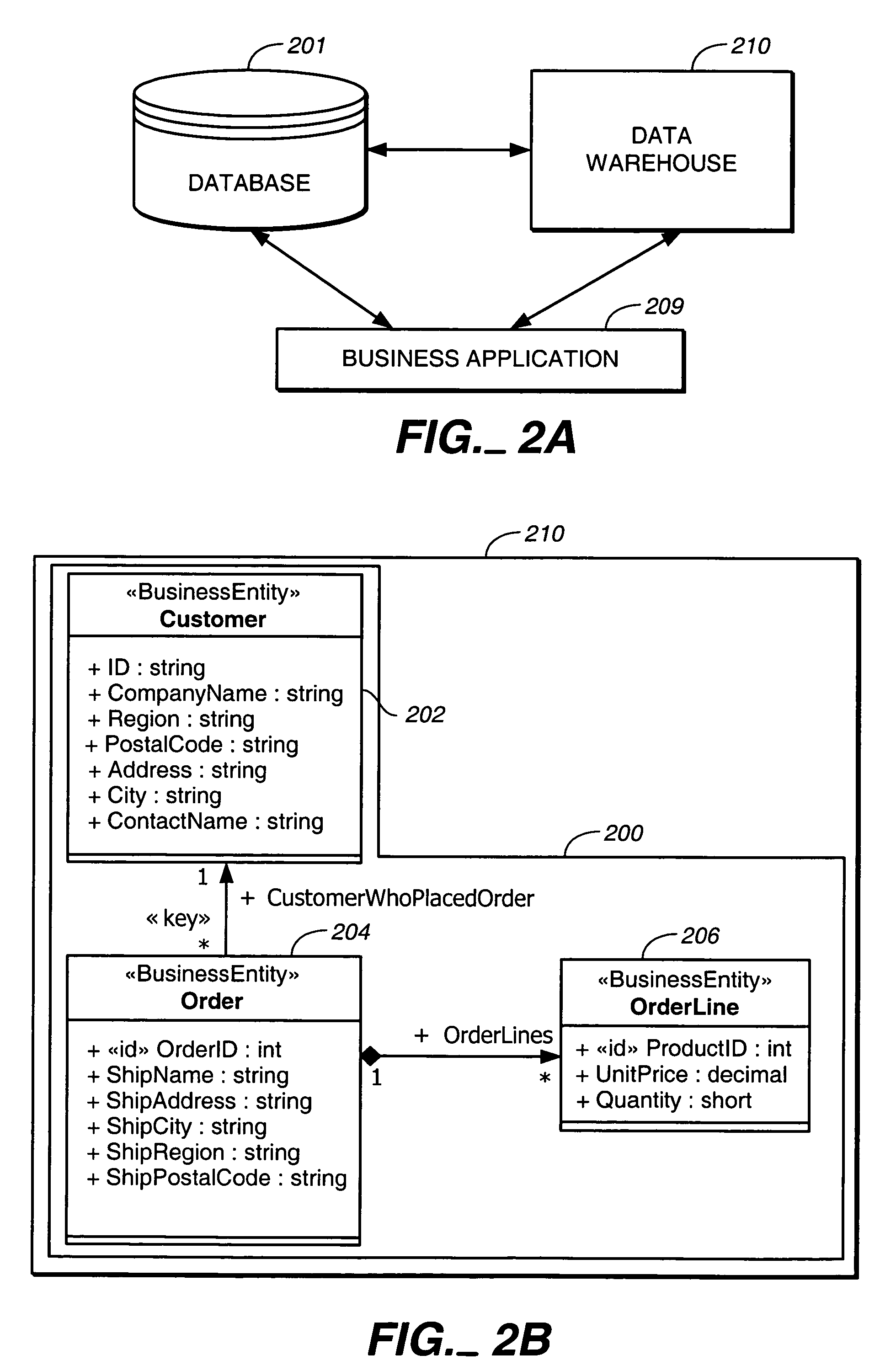 Metadata driven intelligent data navigation