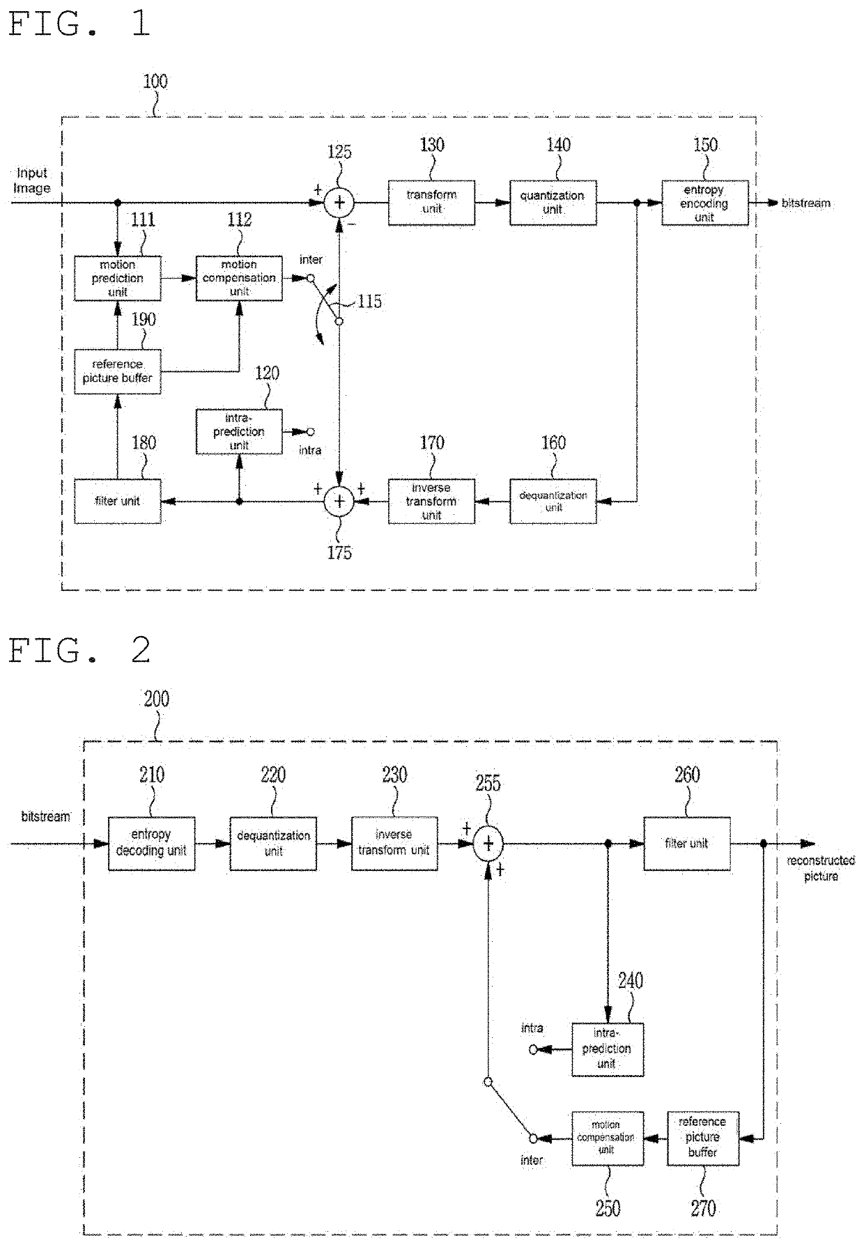 Image encoding/decoding method and device, and recording medium in which bitstream is stored