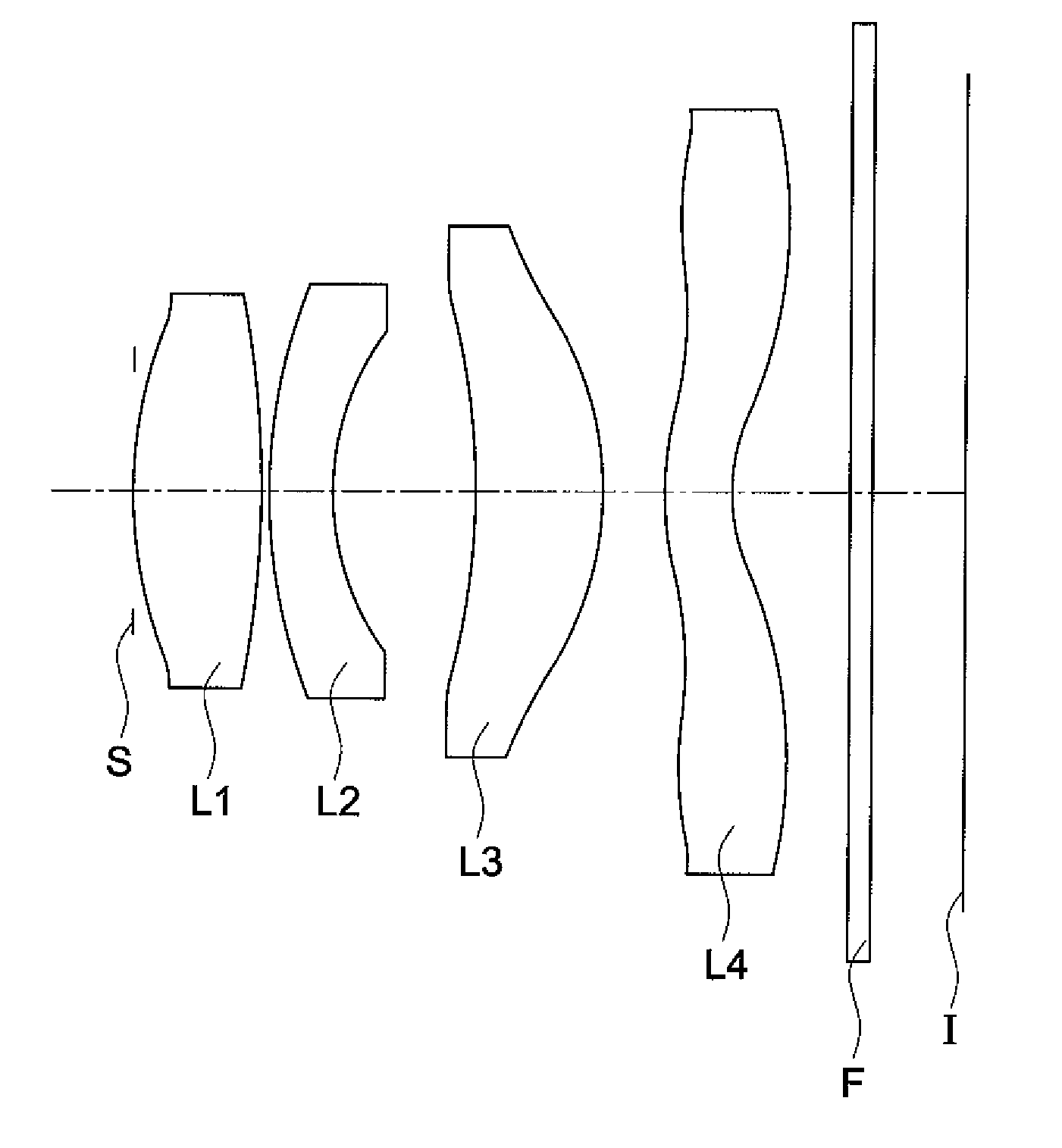 Image pickup lens, image pickup apparatus and mobile terminal