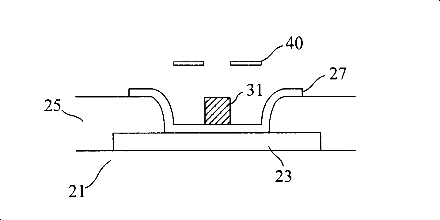 Packaging conductive structure and its manufacturing method