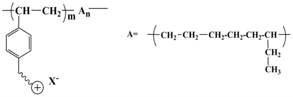 A kind of long side chain sebs base alkaline polymer electrolyte membrane and its preparation and application