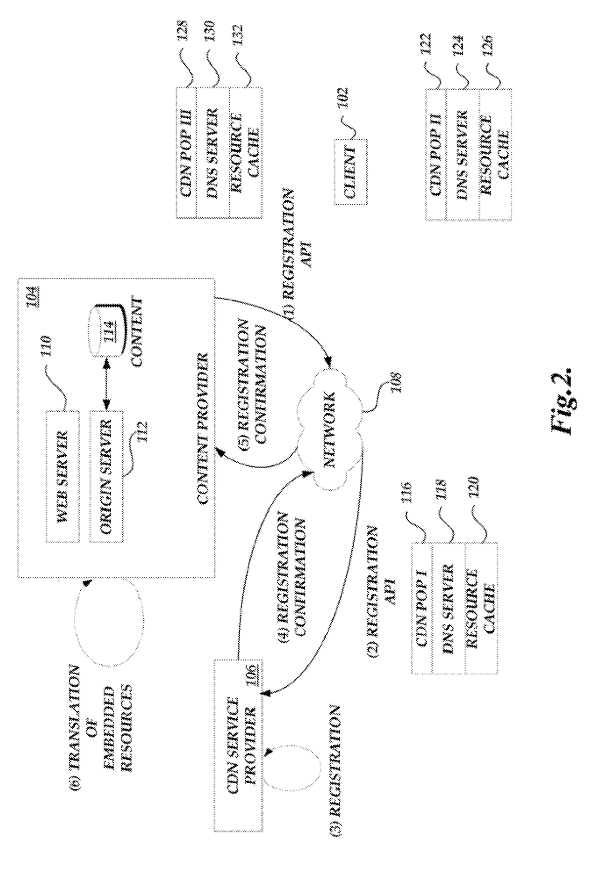 Point of presence management in request routing