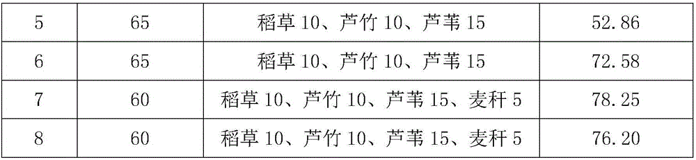 Degradable seedling raising holed tray and preparation method thereof