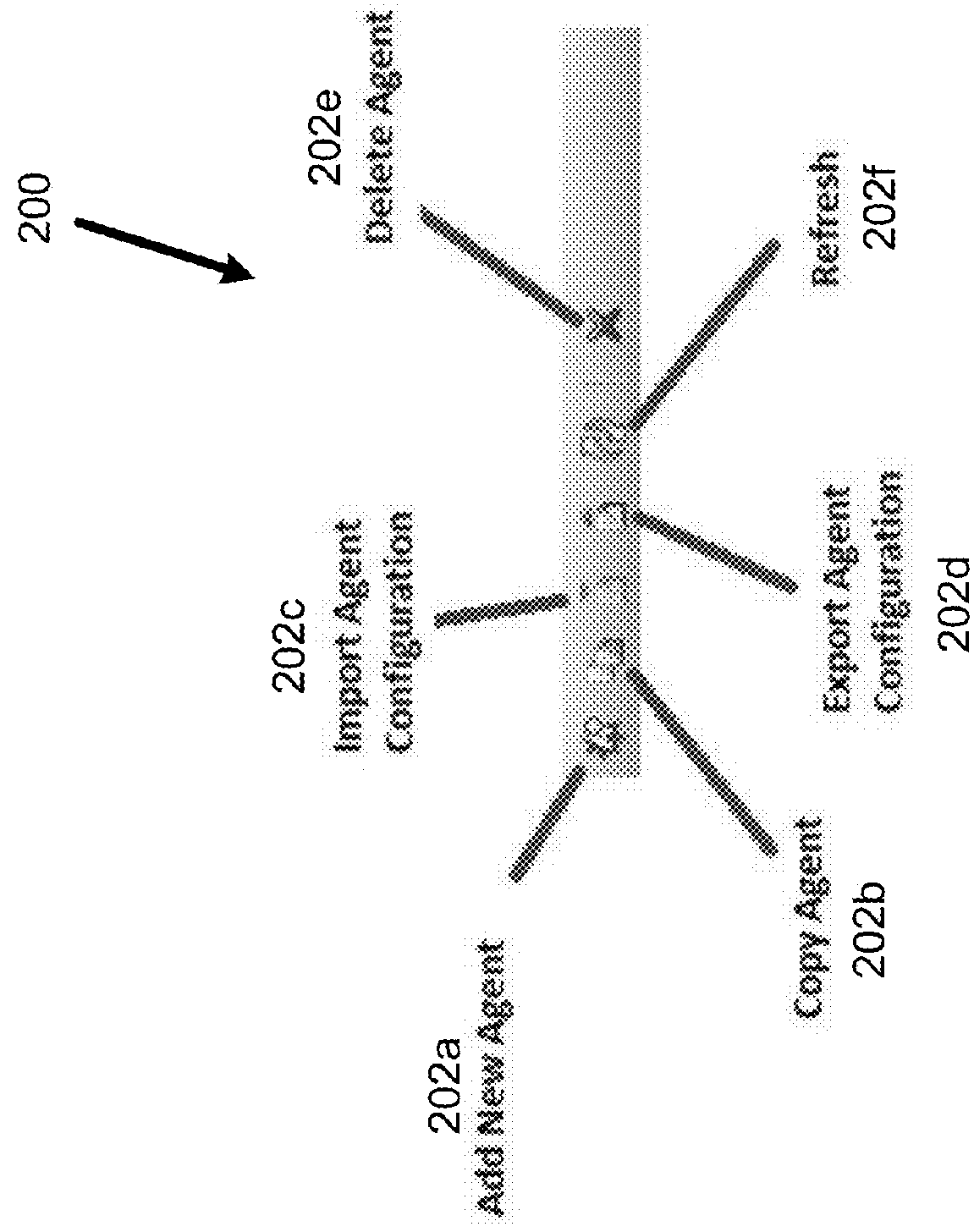 System and console for monitoring and managing well site operations