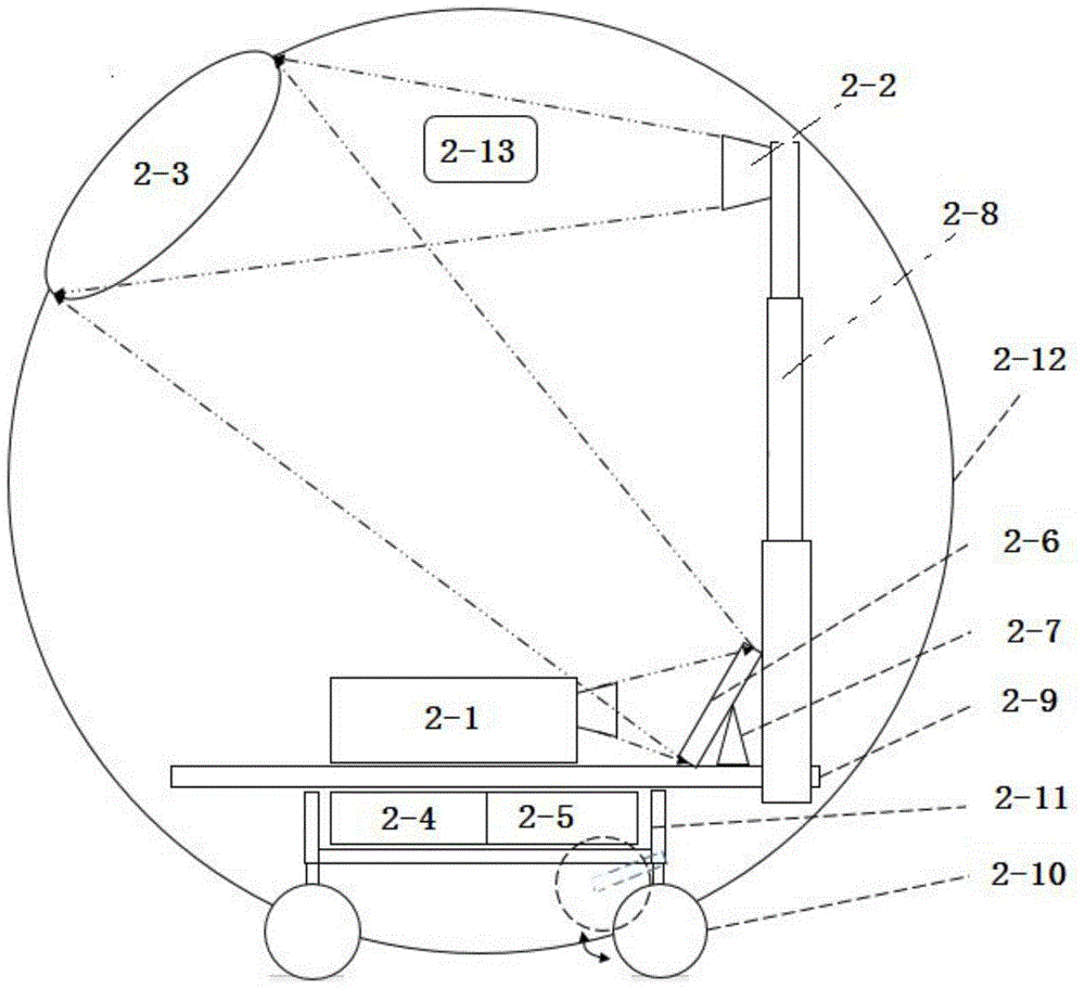 Infrared induction projection interactive robot