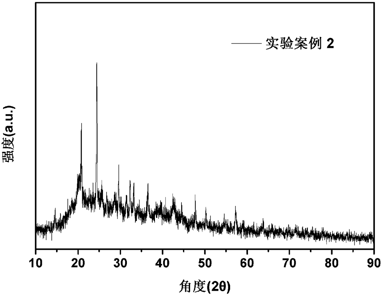 Inorganic/organic polymer composite solid electrolyte film and preparation method thereof